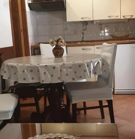 Little Stone House Apartment